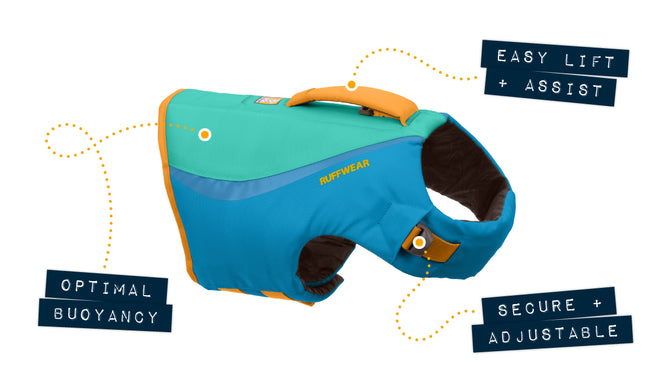 float coat with arrows to key features.